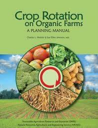 Crop Rotation Protocols By