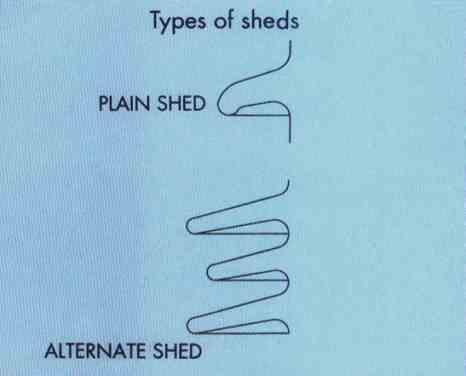 Ordering Information 1. Height and tolerances 2. ID of insulator at top & bottom ends 3. Lengths of parallel bore at ends 4. End fixing arrangement with collar dimensions if any 5.