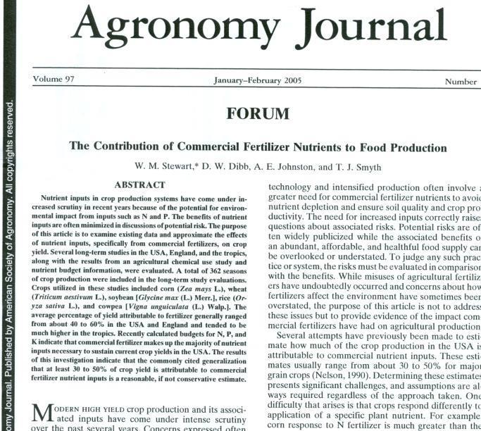 Food Security and Fertilizer Use?