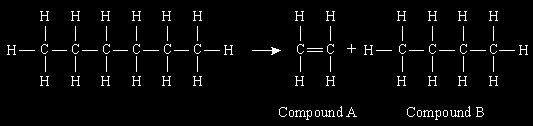 Q1. The equation below shows the cracking of a hydrocarbon compound into two different compounds, A and B. State two differences between the structures of compounds A and B.