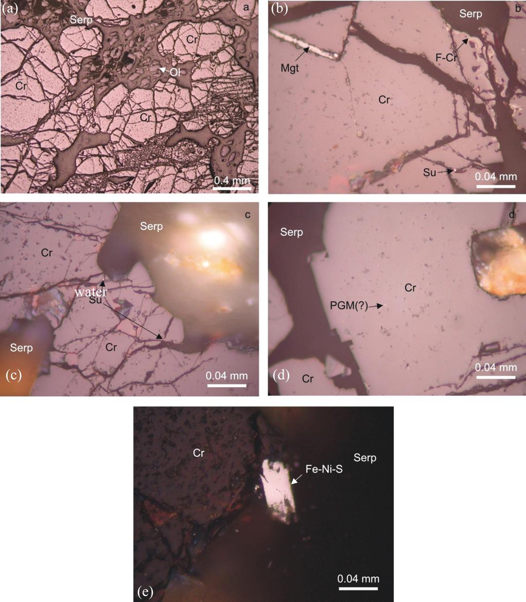 2418 Malayoglu et al. Asian J. Chem. In this study, different techniques of gravity concentration were applied to recover chromite from Eskisehir/Gunduzler chromite ore.