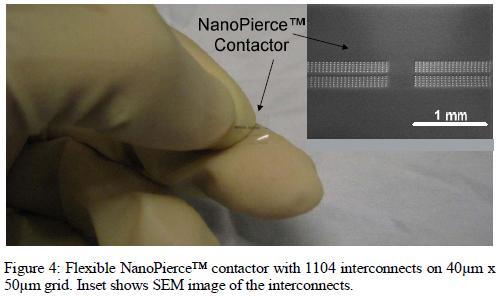 probe card NanoPierce contactor for