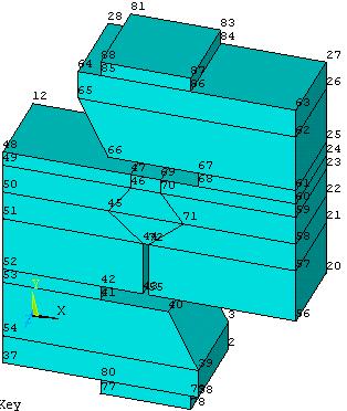 23 (a) (b) (c) Figure 5. Shear model creation sequence. To create line elements such as a shear stud, a line is selected from a volume, assigned the reinforcement properties, and meshed.