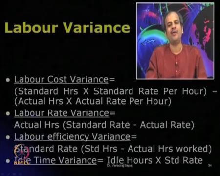one more variance that is labor idle type. So, labor variance can be divided into rate efficiency and idle type. So, just imagine, what would be the formulas for labor cost variance.