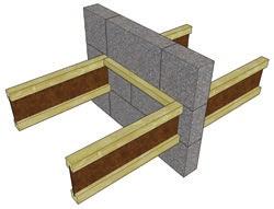 ABC construction details B5 MASONRY WALL BEARING B6 PARALLEL TIMBER FRAME WALL Joist end built into wall.