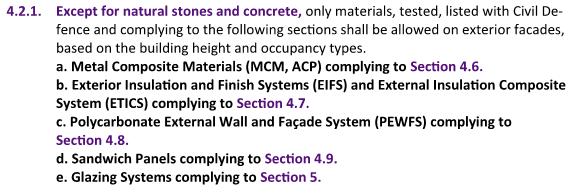 Ch. 1, Section 4 Façade & Exterior Wall Covering Systems Materials There are some obvious omissions in the exceptions other non-combustible materials metals, cementitious materials? Should e.