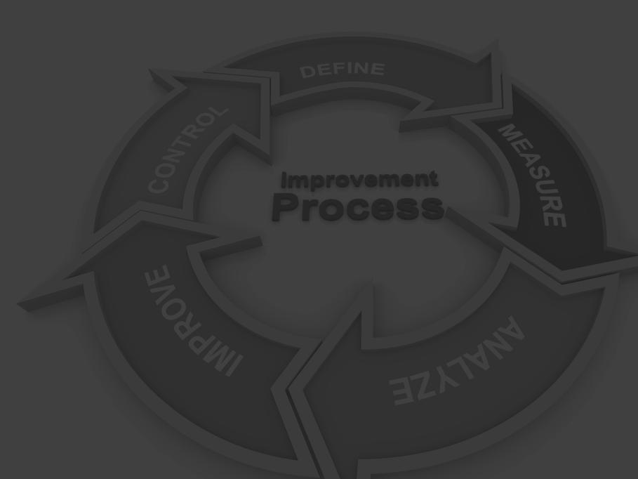 Quality Improvement Plans All-Encompassing Compliance Program Performance Quality Process Management Organizational Strength Process Ex.