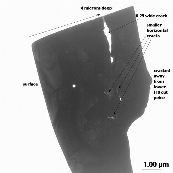 Near-surface 5-10 µm depth Polished Powder Met W exposed to 100 shots N beam @ 2.