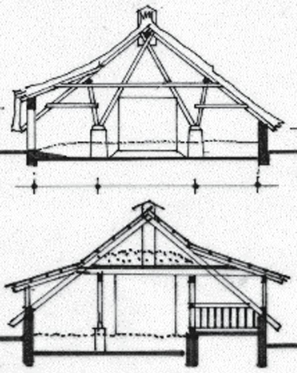 Figure 36 Planning schemes of thatched sheep barns without attic and tile roofed sheds with fodder storing attic allowing natural ventilation [6] 4.