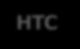 Facade HTC(W/m2 K):1.06 Facade 固定ネジ HTC(W/m2 K):0.