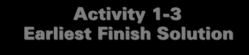 Activity 1- Earliest Finish Solution Activity ES EF LS LF