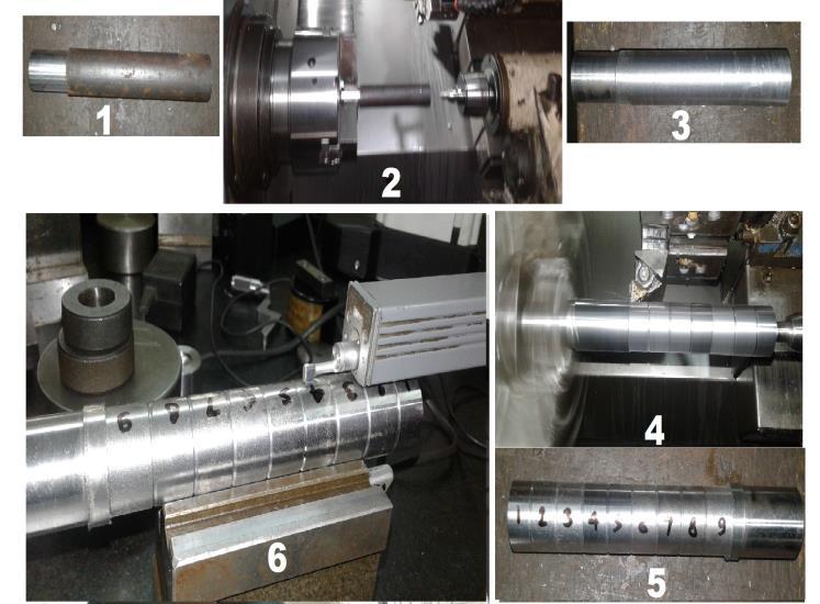 7.1 CNC Lathe Machine Fig -2: Steps in experimental work Machine used in turning operation is CNC universal turning machine MIDAS 8i manufactured by GALAXY MACHINARY PVT. LTD.