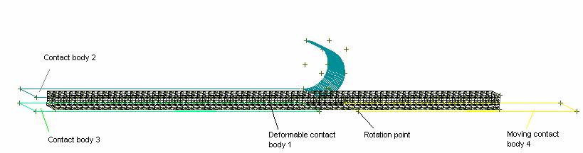 4 C-forming The first manufacturing process is C-forming. A metal plate is formed to a C-profile.