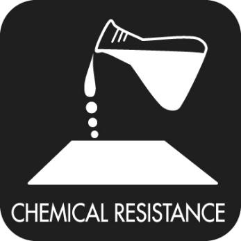 Protection Against Chemical Attacks Acid