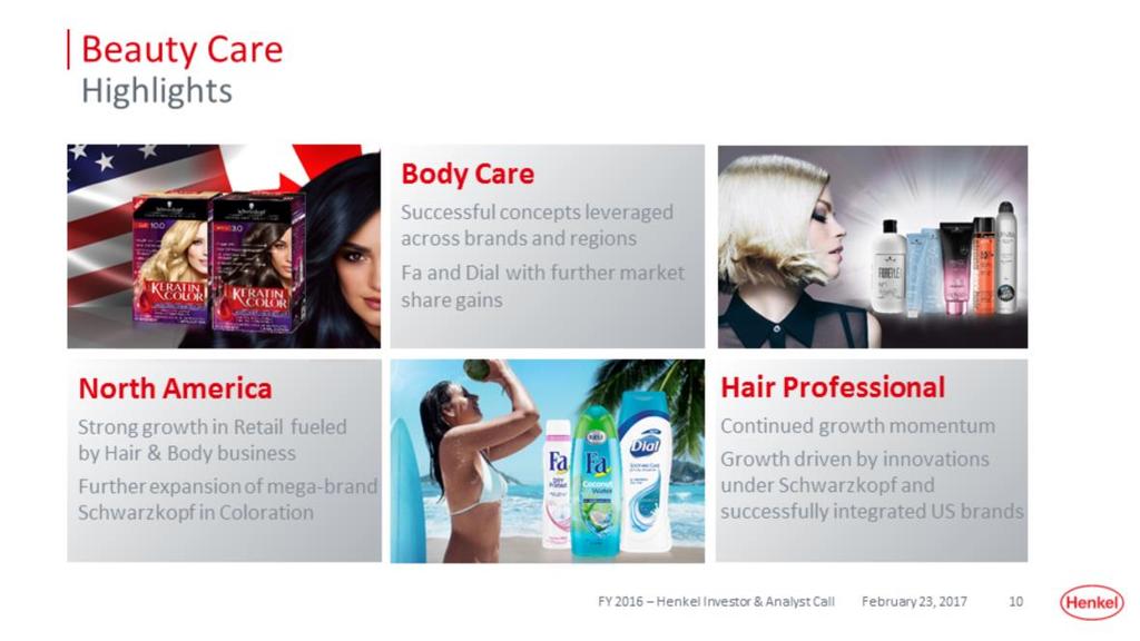 10 Also for Beauty Care, I would like to give you some highlights on our initiatives. North America Retail achieved strong growth, fueled by both Hair and Body Care.