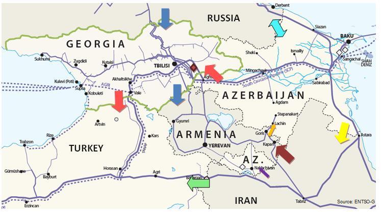 Cross-border gas interconnections and flows Russia Georgia North Caucasus-Transcaucasus pipeline (DN1200, 132km, current max capacity 5-8bcm, 25/22 Bar Vladikavkaz Tbilisi pipeline (DN700, 232 km,