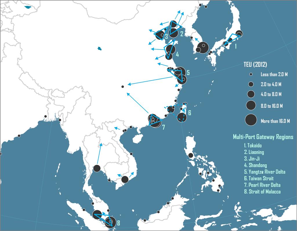 The East Asian Container Port