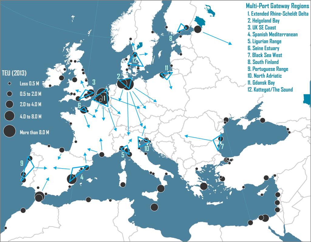 The European Container Port System