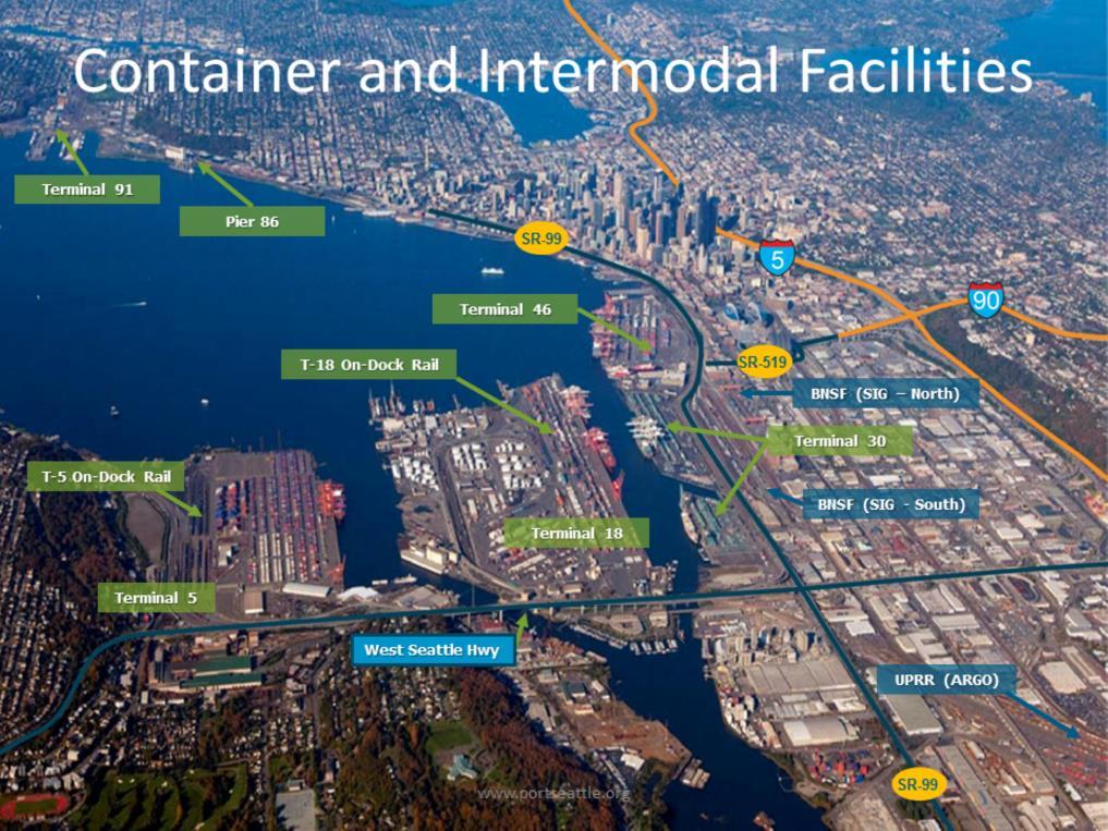4 container terminals, 500+ acres 2 with on-dock rail. Both RR s intermodal yards within a mile of the terminals. Naturally deep harbor (over 200 feet). 50 feet (15 meters) at berth.