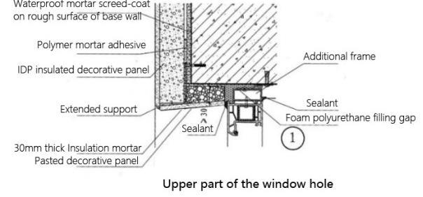 3 Air permeability problem The external factors affecting the wall condensation include indoor and outdoor temperature and humidity; the internal factors include wall permeability and thermal