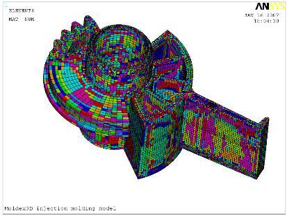 Moldex3-FEA Interface can reduce the