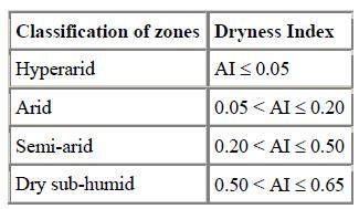 Final list of criteria 1. Low temperature 2. Dryness- -too dry conditions using UNEP Aridity Index 3. Limited soil drainage (Gleysols, Stagnosols) 3bis.