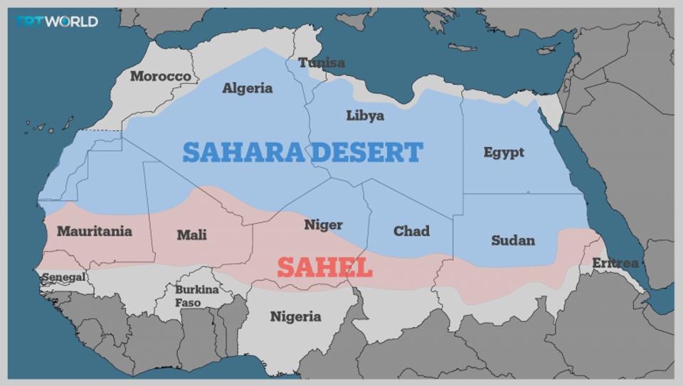 Discuss: Why might the Sahel