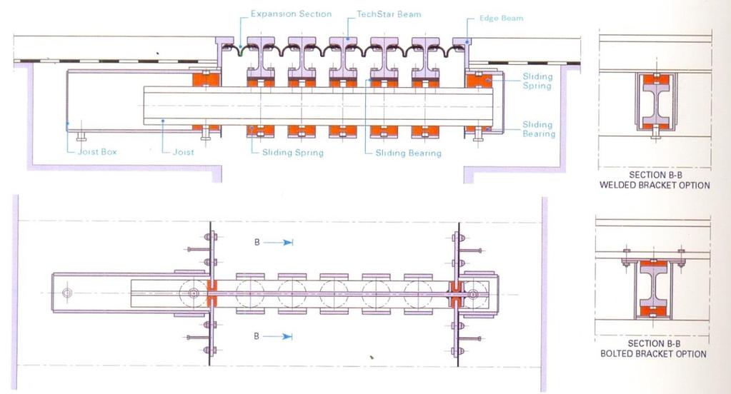 1.4 Design Drawing Typical