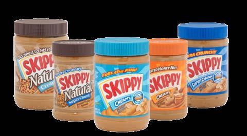 Strategic Fit of SKIPPY Growing value-added non-meat protein Adds earnings