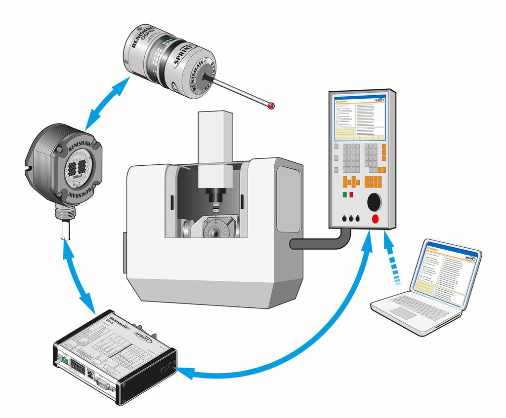 SPRINT system optimised for reliable and high-speed data capture SPRINT probe On-machine software Game-changing applications The OSP60 scanning probe has an analogue sensor with 0.