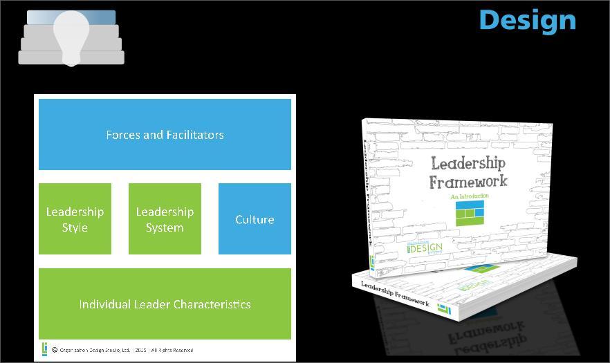 Transform Organization Design leadership framework Level 4 Master.