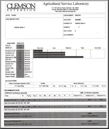 Report Format - The report for each sample includes results,