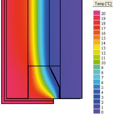THERMAL PERFORMANCE G F E D 30 C B A Two-dimensional temperature distribution, highlighting the effectiveness of the thermal break in the lintel. 10mm airspace + Dabs [R = 0.11] λ = 0.01/0.11 = 0.