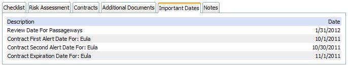 N. Viewing Important Dates A user must have the ViewFullSnapshot permission to view all of the tabs in the lower section of a Vendor s Snapshot including the Important Dates tab.