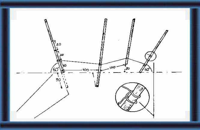 Small-scale dairy farming manual - Vol. 3 - pp. 115-140 How can you make a fence? 42 You need: - 4, 5 or more round poles, 240 x 8 x 5 cm - a bar to make holes - sisal or ropes.