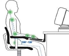 Use of IT equipment to minimise the health risks: Use of ergonomic chairs which are adjustable to suit the