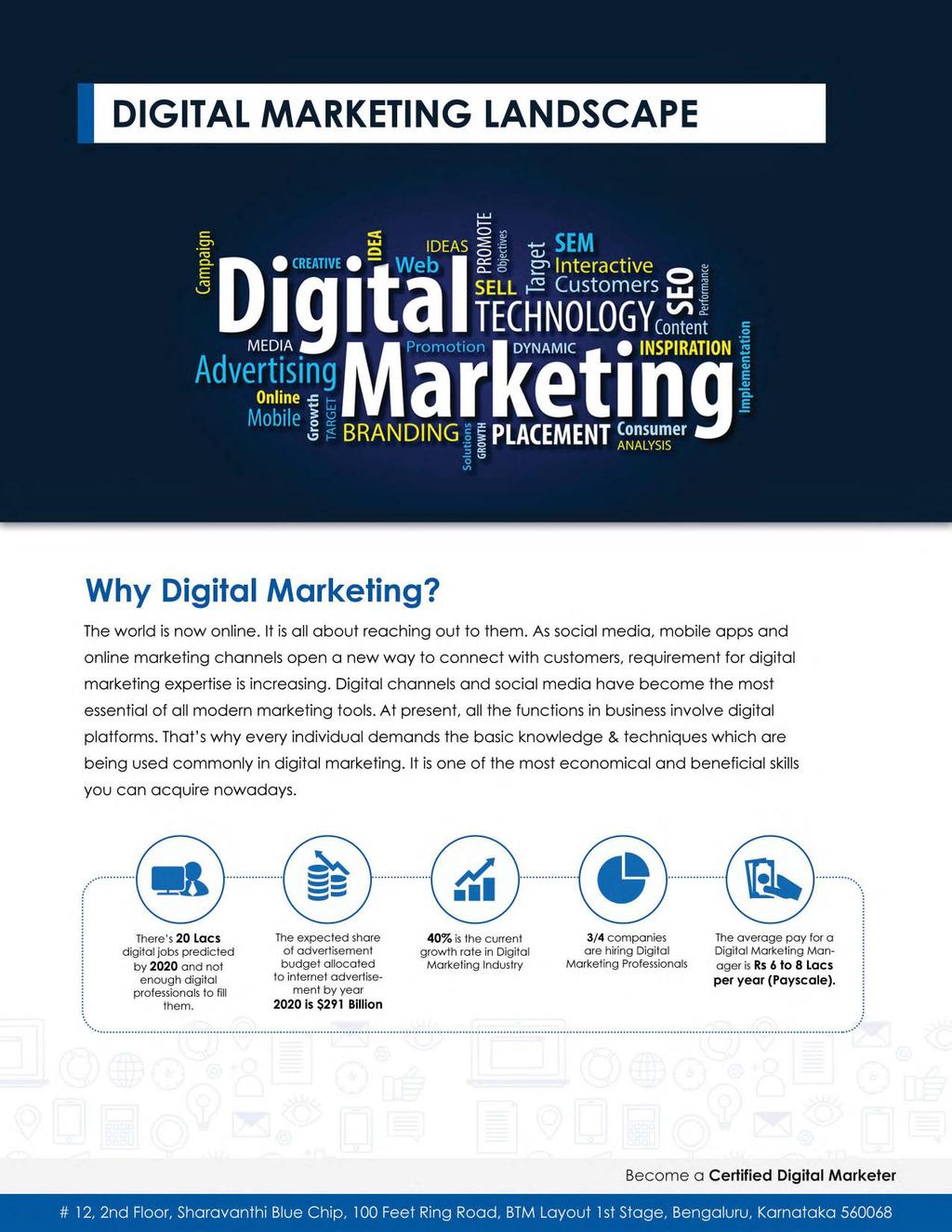 Why Digital Marketing? The world is now online. It is all about reaching out to them.