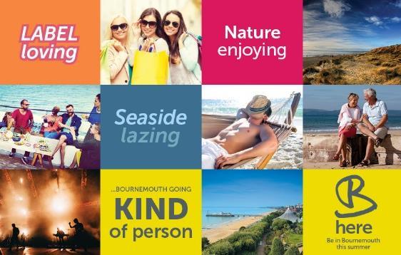 Develop a tailored summer campaign for Poole, taking key learnings from B
