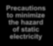 the cargo flanges Precautions to minimize the hazard of static electricity No