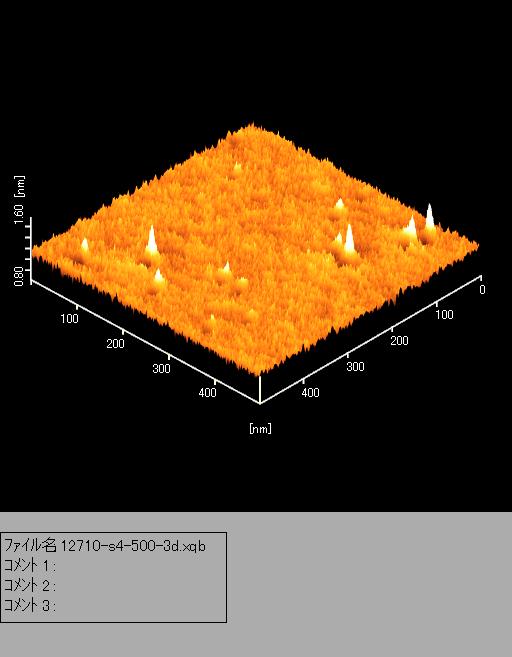 Results and Discussion Atomic Force Microscopy The atomic force microscopy image of the MgO (001) substrate is shown in the fig. 2a. The image clearly indicated the high flatness of the substrate.