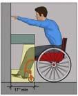 depth less than 24 ) 27 28 Wheelchair Turning Space (304) Knee & Toe Clearance (306)