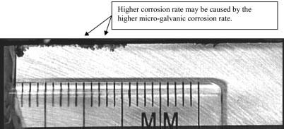 Comparison of corrosion current density between the BEM model and the experiments for