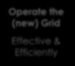 Grid Only where this Adds Value Operate the (new) Grid Effective &
