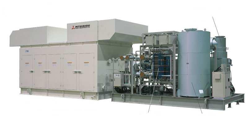 Cogeneration System Centralized Power system Total Efficiency 40% Fuel Energy 100% Electric Power Plant Distribution Loss 4% Thermal Efficiency 44% Distributed Electric Power 40%