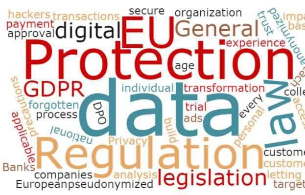 GDPR is one of the most far reaching pieces regulation, ever The following must be made provision for: Creation of an independent Data Protection Officer with compliance, cyber, business procedure