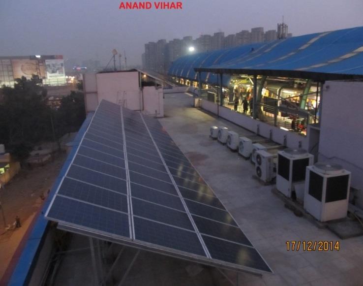 Module Plant Capacity Rooftop Owner Project