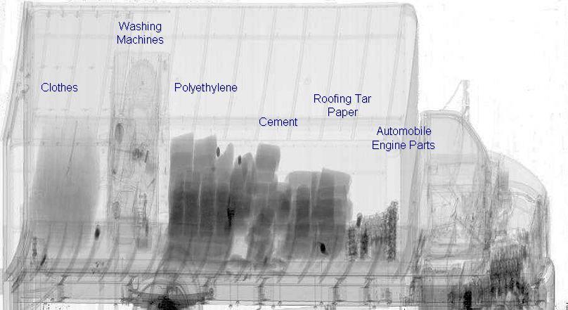 All High Density Materials Look the Same in the X-ray Image Steel Cylinder Tungsten
