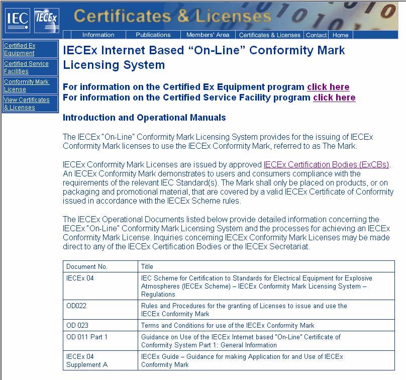 Regulations document IECEx 04 & Operational Documents OD022 &