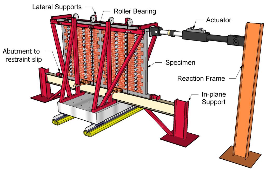 For out-of-plane tests, 2 accelerometers were used: 18 were attached to the wall, one was fixed to the shake table and another was placed at the centre of top tie-beam.