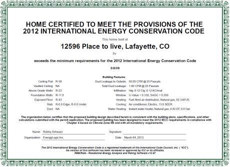 Energy Conservation Code 2015 International Energy
